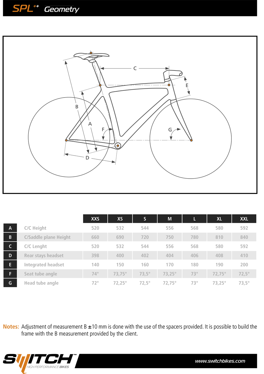 endurance bike geometry
